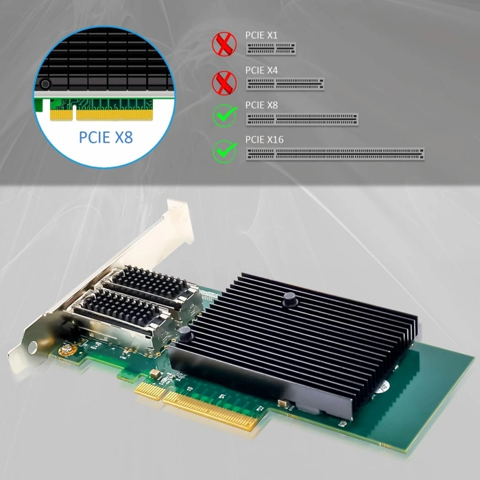 intel X710-DA2 PCIe 3.0 x8 Dual-10G SFP+ Fiber Ethernet Kart | StorNET