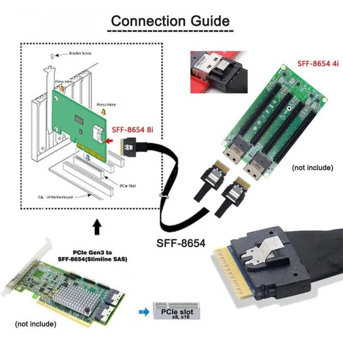 SFF-8654 8i 74pin Dual SFF-8654 4i 38Pin Kablo 40cm
