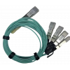 100G to 4X25G AOC Kablo 5 metre Cisco code