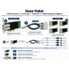 100G→4x25G Mellanox Bundle Set — ConnectX-5 Breakout | LinkReal