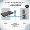 10 Metre AOC 25G Kablo Cisco code | StorNET