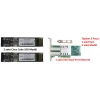 Bundle-X520-DA2 Dual Port Ethernet + 2 adet Cisco code Transceiver