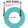 AOC 10GbE Kablo 10 Metre Aruba Switch uyumlu