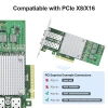 BCM57810S Broadcom 10G Dual Port Fiber Ethernet Kart
