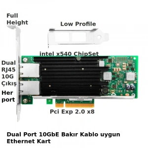 Intel x540 ChipSet Dual Port 10GbE RJ45 Ethernet Kart | StorNET
