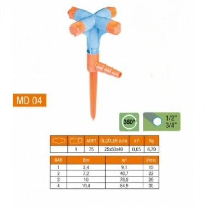 4 Yönlü & Normal Sprink Fıskiye (kısa Meme)