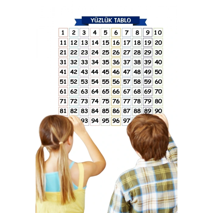 Leyloş Matematik Öğreten Yüzlük Tablo Duvarda İz Bırakmaz Akıllı Kağıt Yapışkansız Statik  60x60 Cm