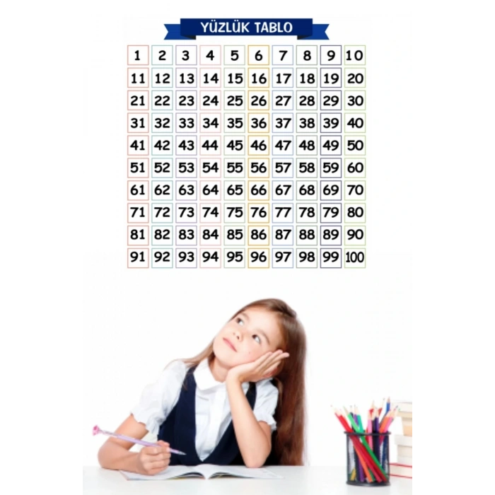Leyloş Matematik Öğreten Yüzlük Tablo Duvarda İz Bırakmaz Akıllı Kağıt Yapışkansız Statik  60x60 Cm