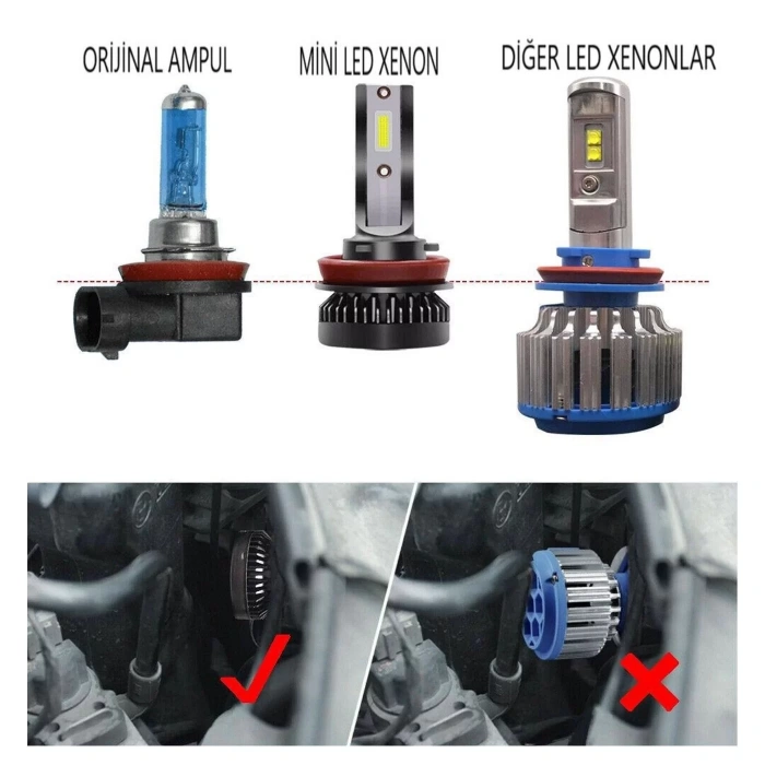 FESAN TİTANYUM SERİSİ H4 MİNİ LED XENON 6000K ŞİMŞEK ETKİLİ BEYAZ