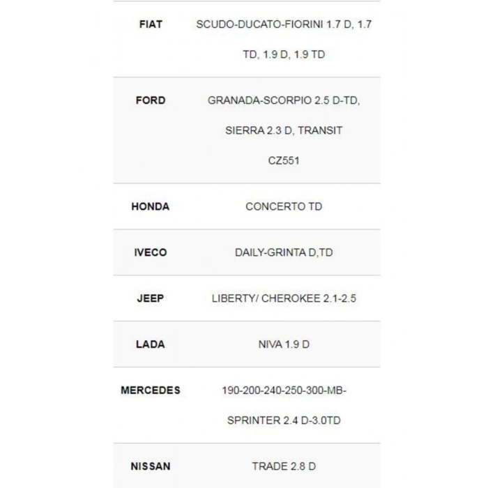 Fordsierra 2.3 D. Transit Cz551 Isitma Bujisi 4Lü Takım