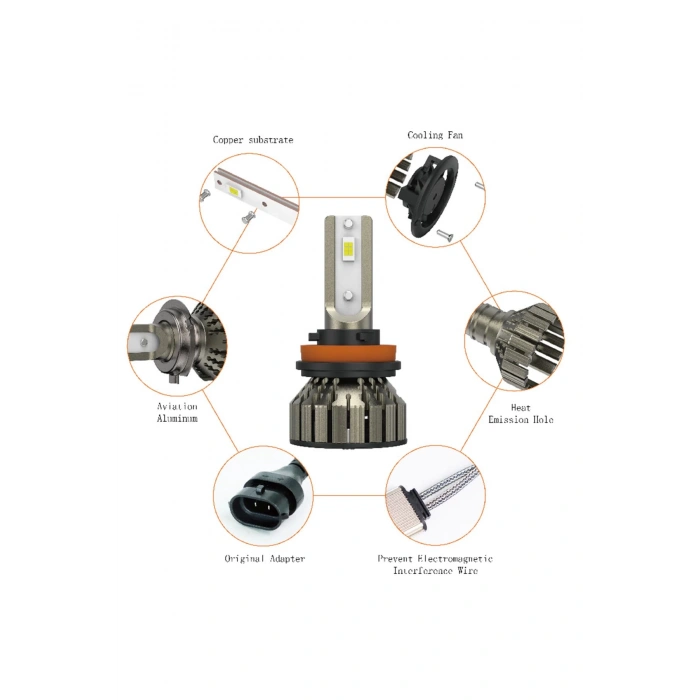 HB3 9005 Delco U.S.A Special Led Xenon Far Pro Smart Vision Ufuk Çizgisi Çizgisel Odaklanma 7035