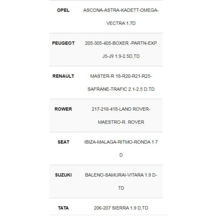 Opel Ascona-astra-kadett 1.7 D (ısıtma) Bujisi 4lü Takım