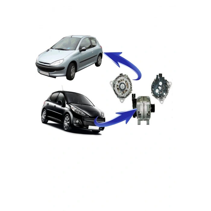 Peugeot 206 - 207 Şarj Dinamosu Bosch Tipi Alternatör Alt200