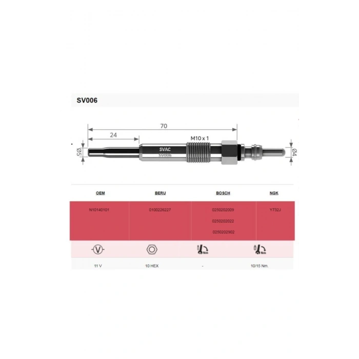 Svac Cordoba-ıbıza-ınca-leon-toledo 1.9 (ısıtma) Bujisi Takımı