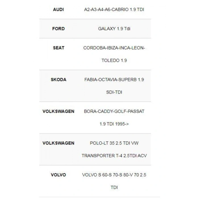 Svac Cordoba-ıbıza-ınca-leon-toledo 1.9 (ısıtma) Bujisi Takımı