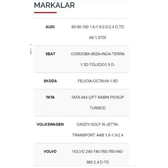 Svac Opel Astra-Signum-Vectra Gts19 Jtd Isitma Bujisi 4Lü Takım