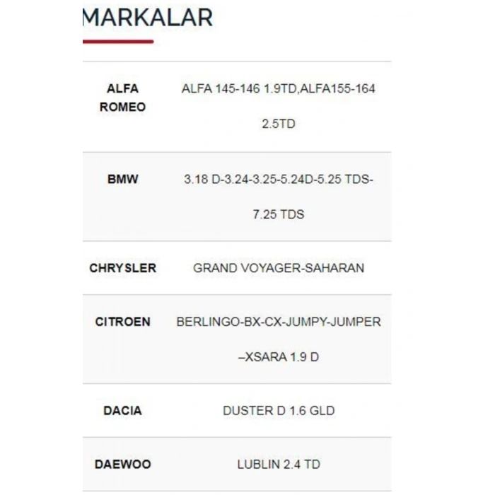 Volvo 360 1.8D Isitma Bujisi 4Lü Takım