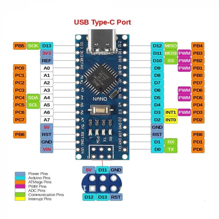 Arduino Nano CH340 Chip Klon - Type C