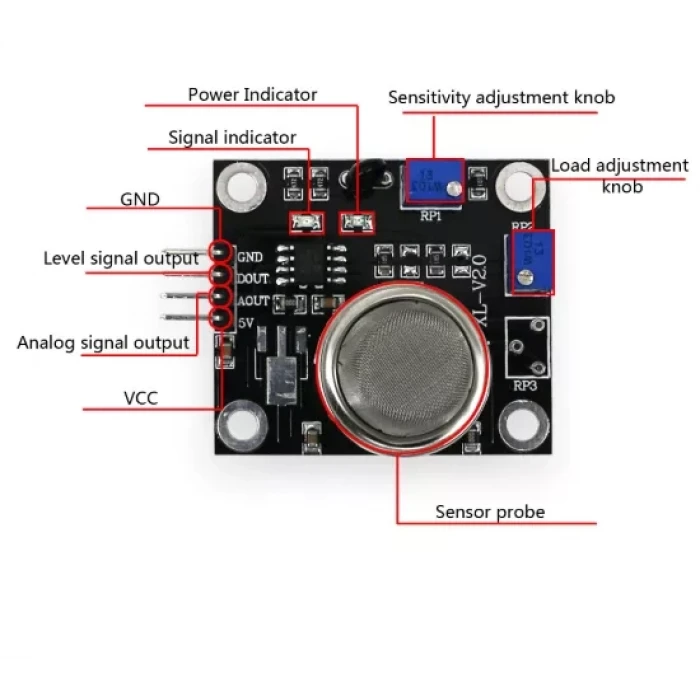 MQ137 Amonyak Gaz Algılama Sensör Modülü