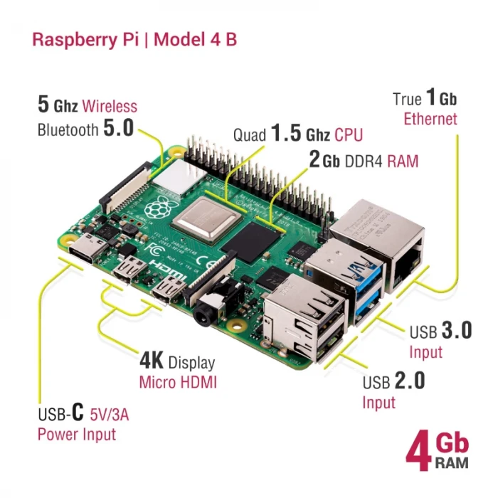 Raspberry Pi 4 Model B - 4GB