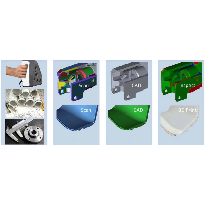 Tersine Mühendislik Hizmeti