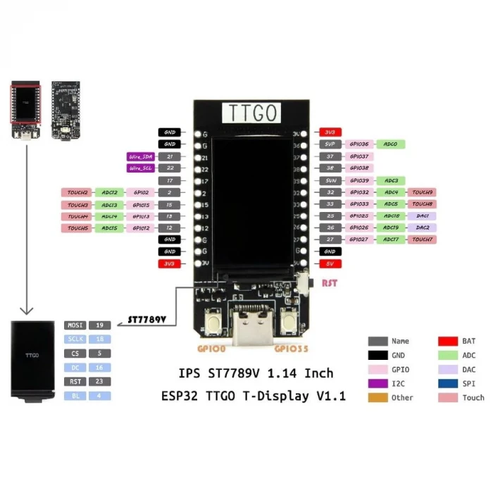 TTGO ESP32 4MB CH340K WiFi Bluetooth Modül Geliştirme Kartı 1.14inc Lcd