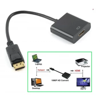 Dısplay To Hdmı Çevirici