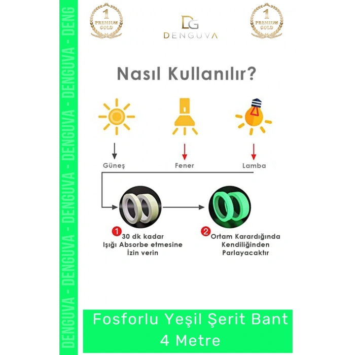 #FosforluBant Işıldayan Photoluminescent Acil Çıkış Emniyet Ev Bahçe 4 Metre Fosforlu Yeşil Şerit Bant