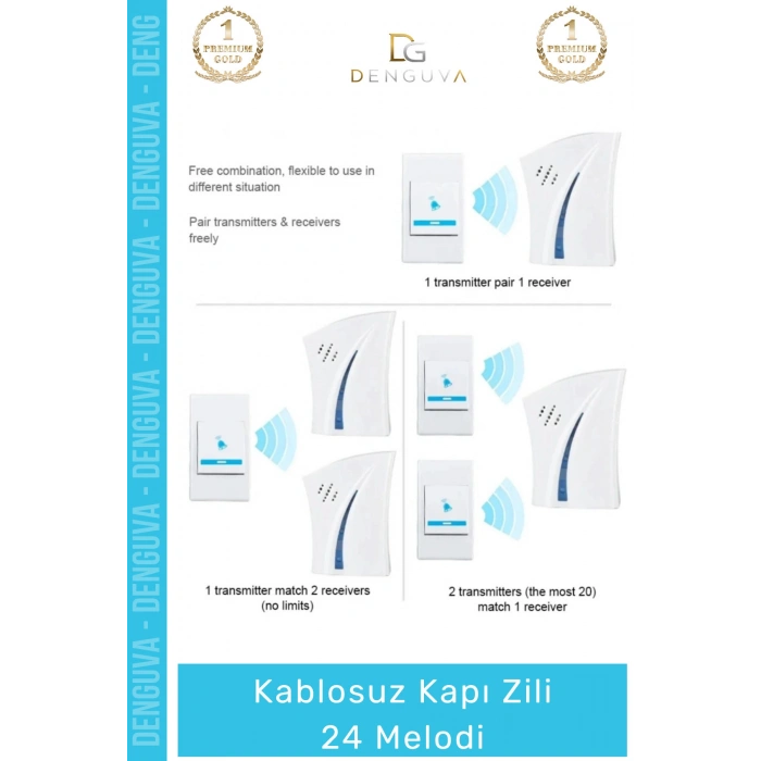 #KapıZili 100 Metre Menzilli Pratik Kolay Kurulum Kaliteli Pilli Şık 24 Melodi Kablosuz Kapı Zili