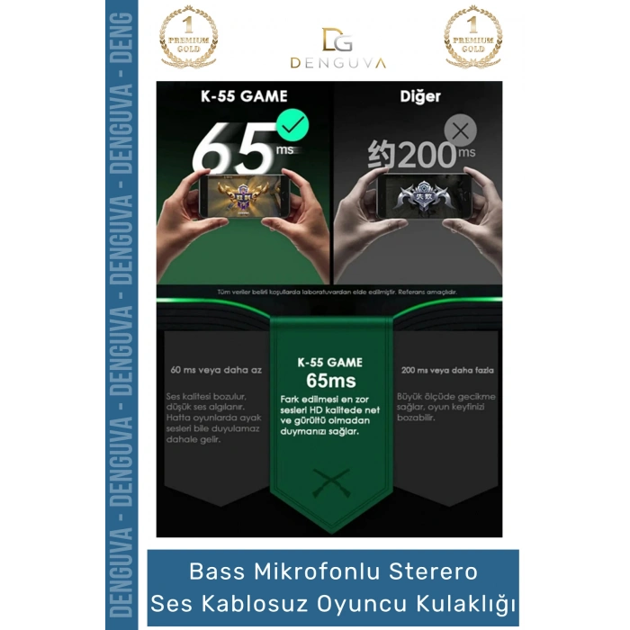 #Kulaklık 3D Stereo ANC Gürültü Engelleyici Suya Dayanıklı Mikrofonlu Bluetooth Kablosuz Oyuncu Kulaklık