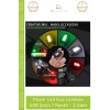 #BisikletLambası Flaşör Motosiklet Bisiklet Scooter Uyumlu USB Şarjlı Mini Taşınabilir Led İkaz Lambası 7 Renkli - 2 Adet