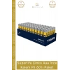 #Pil Superlife Çinko AAA R03 15V Karbon Ekonomik Mega Set Kumanda Saati İnce Kalem Pil 60lı