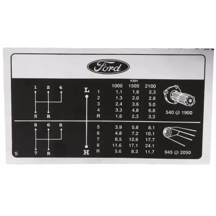 VİTES ŞEMASI 2000, 3000