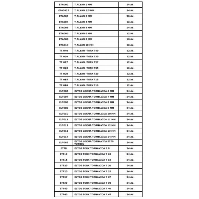 ELTOS STAND NO :1 - 67 KALEM / 554 PARÇA ÜRÜN
