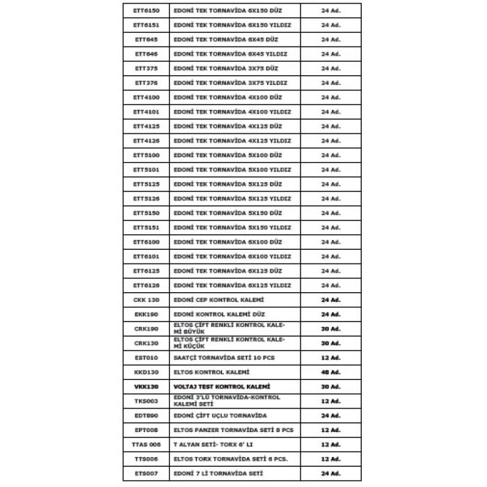 ELTOS STAND NO :1 - 67 KALEM / 554 PARÇA ÜRÜN