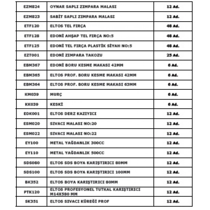 ELTOS STAND NO : 3 - 57 KALEM / 775 PARÇA ÜRÜN