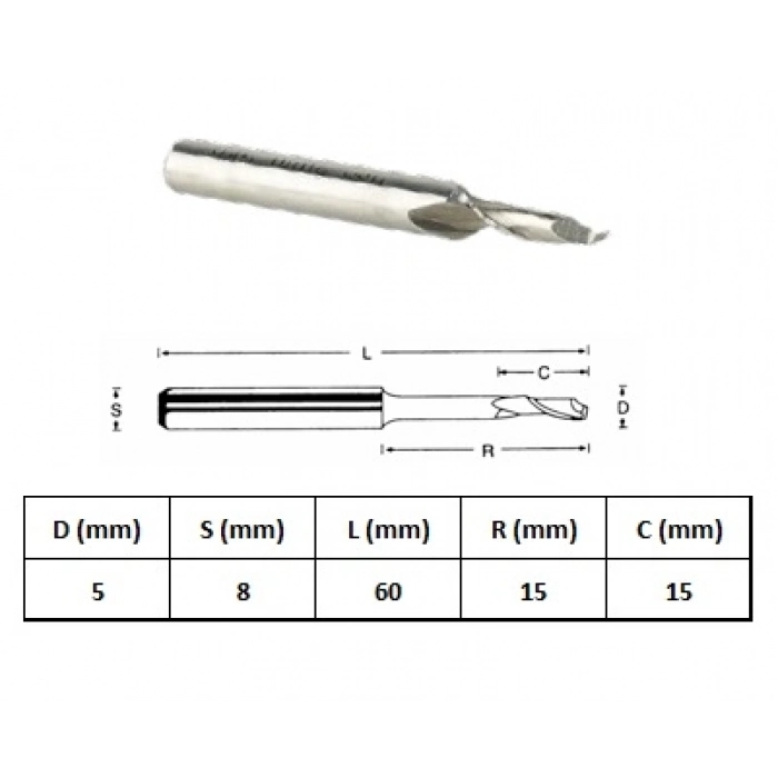 GFB 5x8-60mm ALÜMİNYUM FREZEKISA