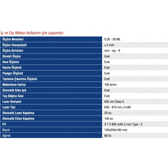 MERCURE LAZER METRE 50 METRE ŞARJLI