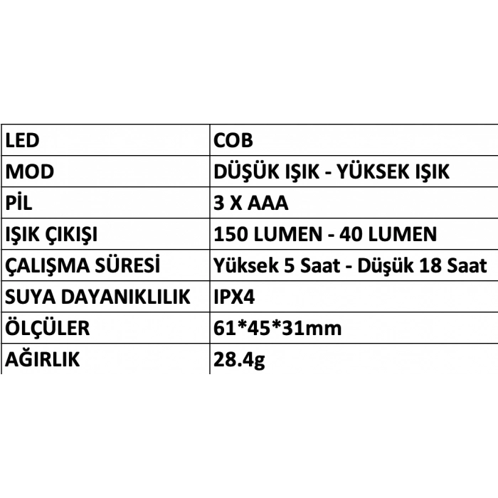 MERCURE LEDLİ FENER (KAFA LAMBASI) MC-6543-3AAA PİLLİ