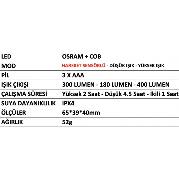 MERCURE LEDLİ FENER (KAFA LAMBASI) MC-6566 PİLLİ