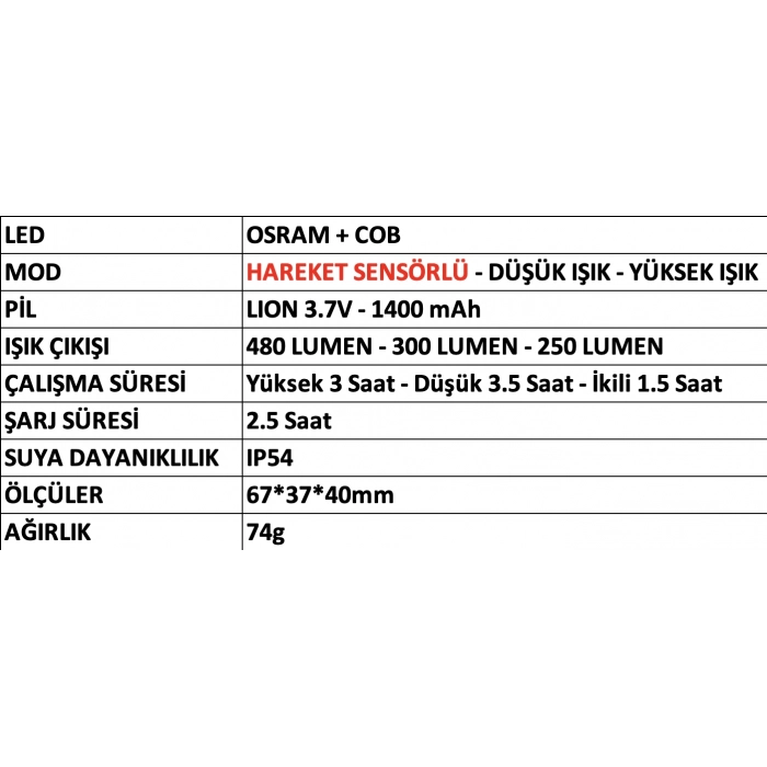 MERCURE LEDLİ FENER (KAFA LAMBASI) MC-6567 ŞARJLI