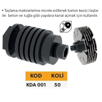 ELTOS KANAL AÇMA DİSK APARATI