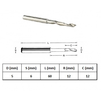 GFB 5x6-60mm ALÜMİNYUM FREZEİNCE-KISA