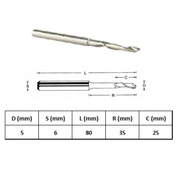 GFB 5x6-80mm ALÜMİNYUM FREZEİNCE-NORMAL