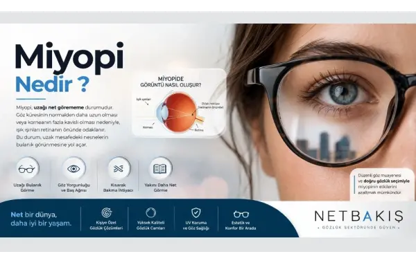 Miyopi Nedir ?