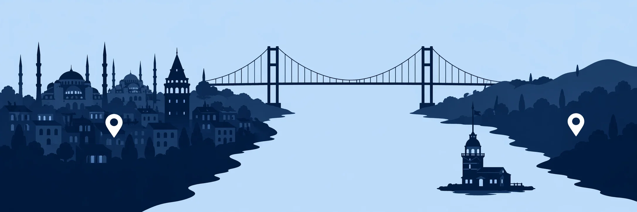 Istanbul skyline — CK Optik locations