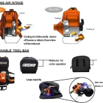 Echo Rm520 Es Benzinli Sırt Tırpan Japon Malı 3.0 Hp