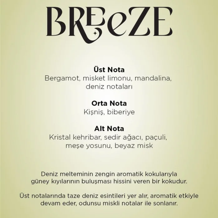 Carpex 200 ml. Breeze Premium Aroma (A1 Pro - E1 Eco)