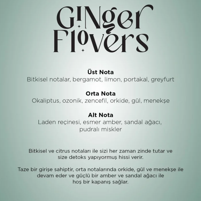 Carpex 250 ml. Ginger Flowers Premium Aroma (1200 L-S)