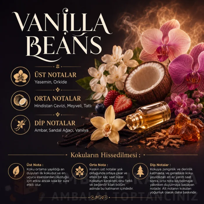 Carpex 250 ml. Vanilla Beans Premium Aroma (1200 L-S)